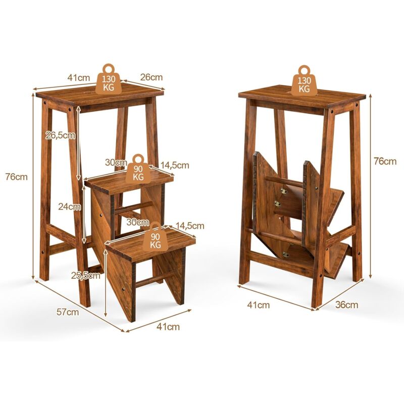 Sgabello Scaletta In Legno Pieghevole 4 Gradini – Multiuso Portatile Per Cucina, Ufficio E Biblioteca