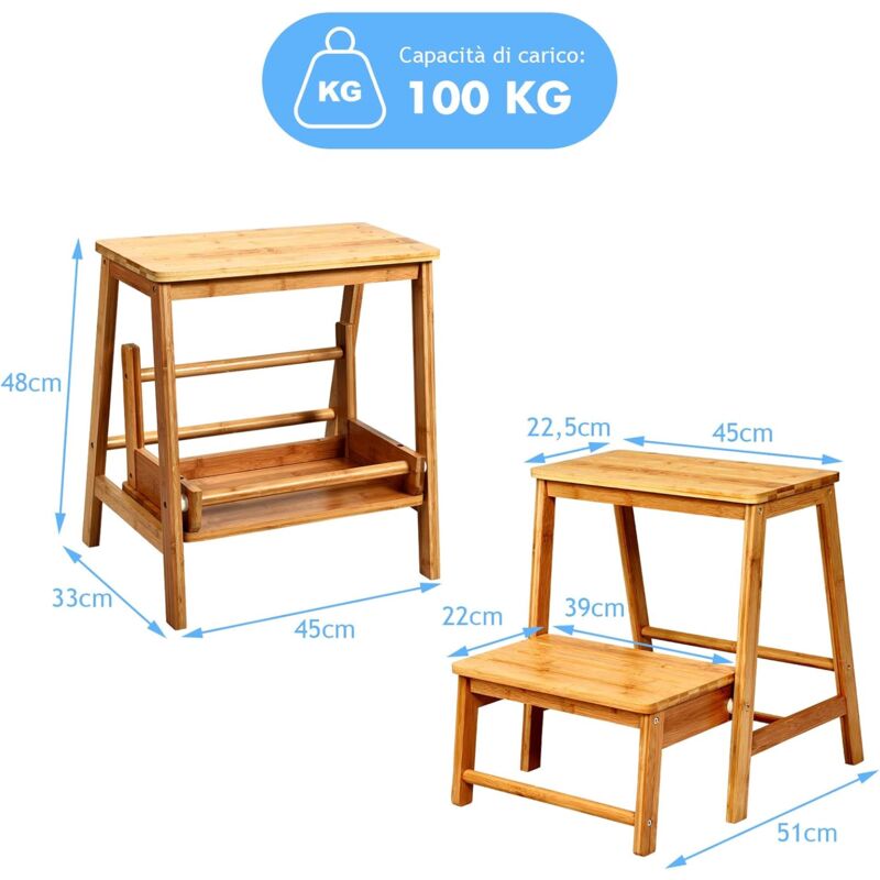 Goplus Sgabello per Cambiare Le Scarpe, Sedia Pieghevole per Uso Domestico, Scaletta  con 2 Gradini, Sgabello Multifunzione, diBambù, 45x51,5x48 cm