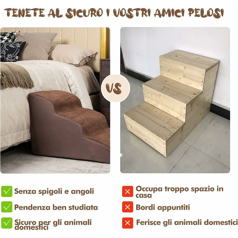 GOPLUS Scale per Animali Domestici, Fondo Antiscivolo, Materiale in Spugna  ad Alta Densità, Rivestimento Lavabile, per