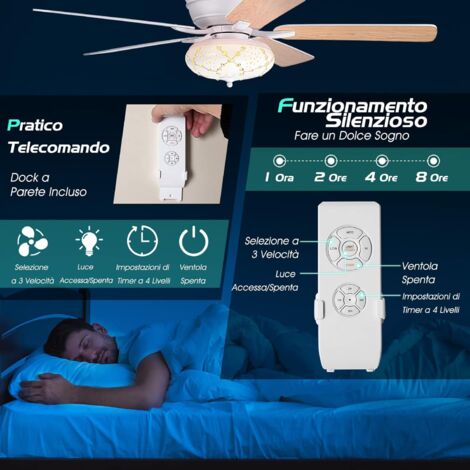 VENTILATORE DA SOFFITTO 4 PALE A SCOMPARSA IN ABS CON TELECOMANDO - ZFL4106N | Archivio prodotti, Soffitto, Ventilazione