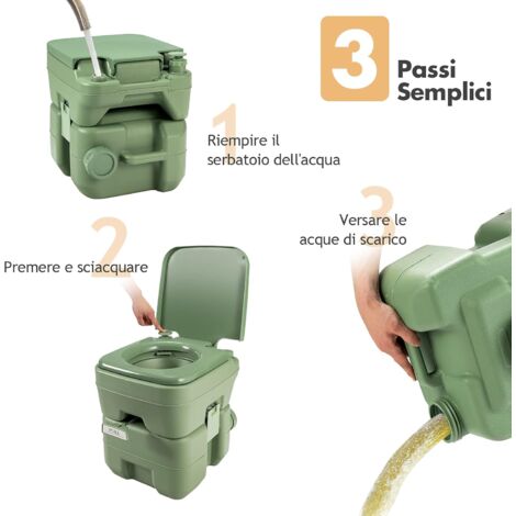 WC Da Campeggio Pieghevole Con Copertura – In ABS, Portata 330 Lb, Leggero, Per Esterni E Interni, Verde, Ideale Per Viaggi E Cantieri