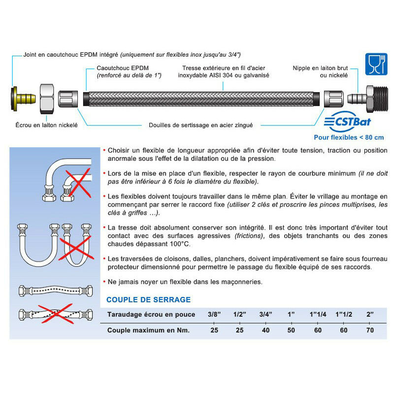 Flex.Inox F3/8-Bague 12 300Mm Standard Alim - Sanitaire Tuyau À 8Mm Avec  Joint Pb Tub - Flexible Inox