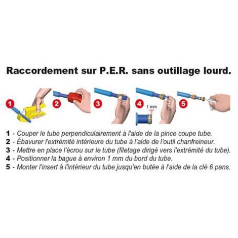 Manchon PER Retigripp à compression égal 16