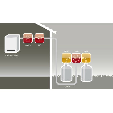 Lyre de raccordement 3 bouteilles pour chauffage au gaz