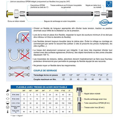 Flexible sanitaire Inox Ø intérieur 8mm - raccord Bicône Cuivre 10/12 -  Femelle 3/8 (12/17) 