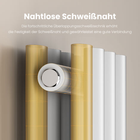EMKE Heizkörper 600 x 240 mm Oval Paneelheizkörper Flach Heizkörper Klein Design , Vertikal Doppellagig, Mittelanschluss, Weiß 244W