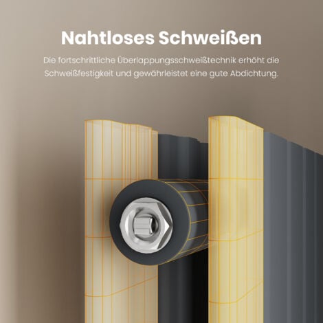 EMKE Heizkörper 600 x 300 mm Flach Heizkörper Klein Design Paneelheizkörper , Vertikal Doppellagig, Mittelanschluss, 446W Anthrazit