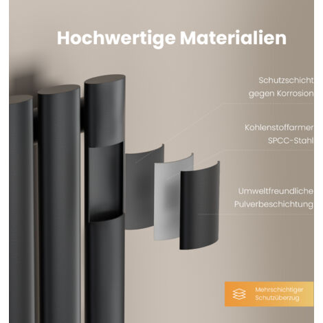 EMKE Heizkörper 1800 x 240 mm Oval Paneelheizkörper Flach Heizkörper Klein Design , Vertikal Einlagig, Mittelanschluss, Anthrazit 483W
