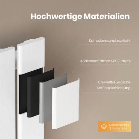 EMKE Heizkörper 900x 300 mm Badheizkörper Paneelheizkörper Kompaktheizkörper , Einlagig Heizkörper Bad Design Heizkörper Mittelanschluss 403W Weiß