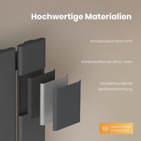 EMKE Heizkörper 900x 300 mm Badheizkörper Paneelheizkörper Kompaktheizkörper , Einlagig Heizkörper Bad Design Heizkörper Mittelanschluss 403W Anthrazit