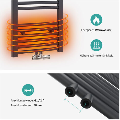 EMKE Badheizkörper 750x400 mm Handtuchheizkörper Horizontal Heizkörper Röhrenheizkörper , Handtuchwärmer Mittelanschluss sehr angenehme Strahlungswärme Anthrazit 244W