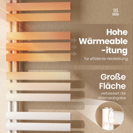 EMKE Oval Badheizkörper Handtuchhalter 1740x500 mm Handtuchheizkörper Seitenanschluss Handtuchheizkörper Warmwasser Weiß 678 Watt