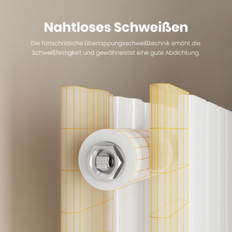 EMKE Heizkörper Flach Heizkörper Design Paneelheizkörper Vertikal, Doppellagig, Mittelanschluss, 180x54cm, 1949W, Weiß