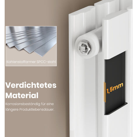 EMKE Heizkörper Flach Heizkörper Design Paneelheizkörper Vertikal, Doppellagig, Mittelanschluss, 180x54cm, 1949W, Weiß