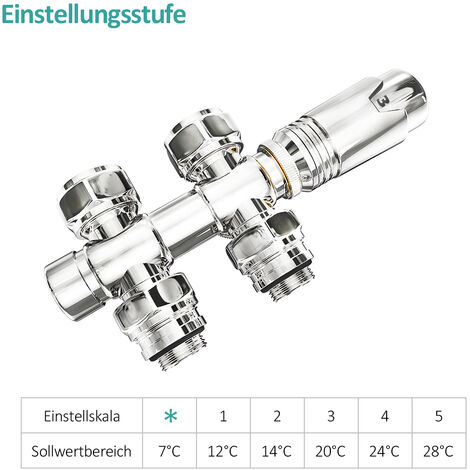 Oventrop Ventil Heizkörper Anschluss Set Thermostatkopf Hahnblock Eck-  Durchgangform