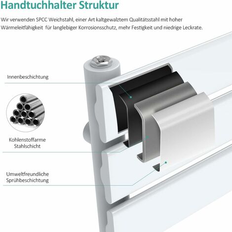 EMKE BadHeizkörper Flach 1000x400mm Heizkörper für Bad 370W Handtuchwärmer Handtuchtrockner Mittelanschluss Weiß