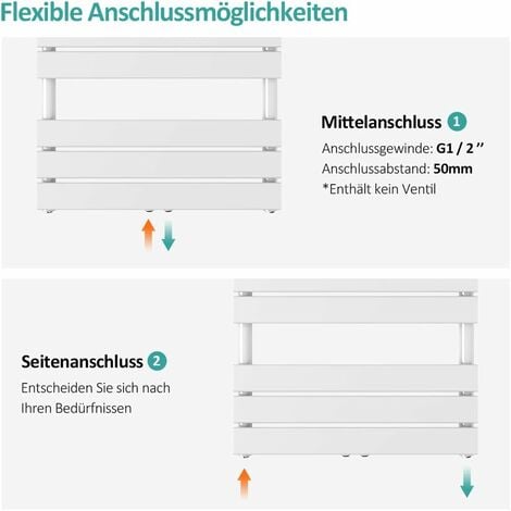 EMKE BadHeizkörper Flach 1000x400mm Heizkörper für Bad 370W Handtuchwärmer Handtuchtrockner Mittelanschluss Weiß