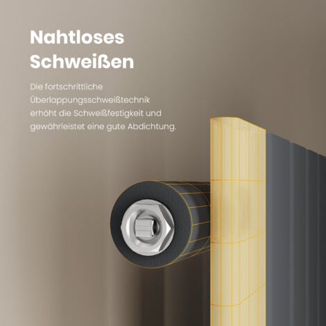EMKE Heizkörper Flach Design Paneelheizkörper Seitenanschluss Horizontal, Einlagig, Anthrazit, 63x62cm, 450W