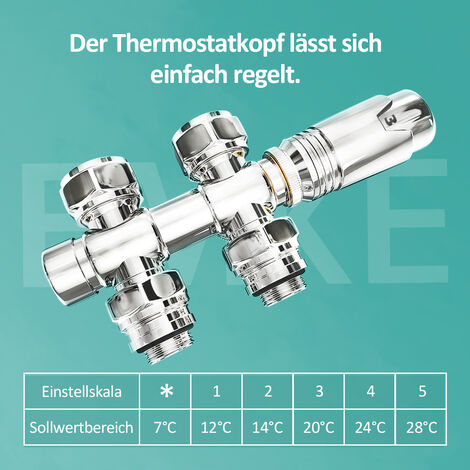 Simplex Ventilhahnblock-Set Multiblock Hahnblock Thermostatkopf Eck Durchgang 