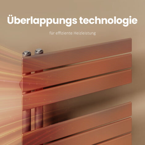 EMKE Badheizkörper Anthrazit Flach 1599x600 mm, Handtuchwärmer für Badezimmer Handtuchtrockner, Panel Handtuchhalter Seitenanschluss für Wasser 958W