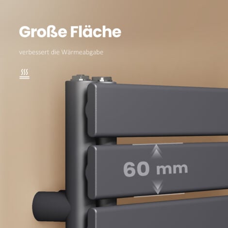 EMKE Design Heizkörper Anthrazit Badheizkörper Flach Paneelheizkörper Vertikal 1599x500mm 832W