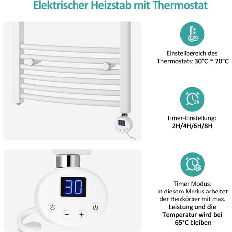 EMKE Elektrischer Heizkörper 75x60cm Badheizkörper Elektrisch mit  Thermostat Handtuchwärmer Handtuchtrockner Weiß 300W