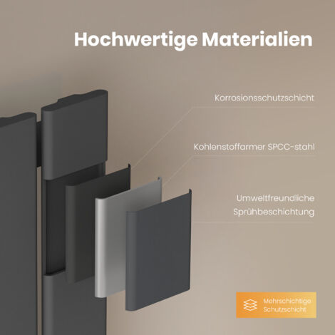 EMKE Heizkörper 63x62cm Flach Heizkörper Design Paneelheizkörper Horizontal, Einlagig, Seitenanschluss, 450W, Anthrazit