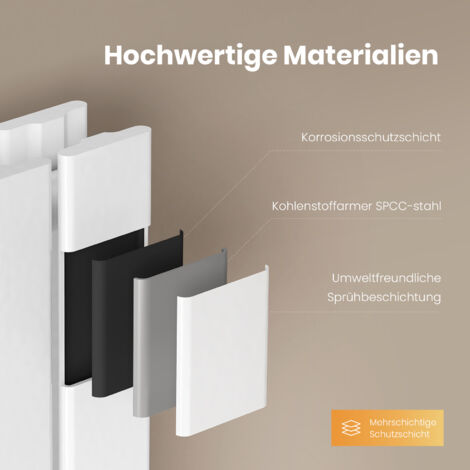 EMKE Heizkörper 180x54cm Flach Heizkörper Design Paneelheizkörper Vertikal, Doppellagig, Mittelanschluss, 1949W, Weiß