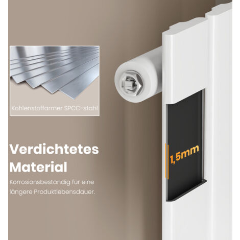 EMKE Heizkörper 180x54cm Flach Heizkörper Design Paneelheizkörper Vertikal, Einlagig, Mittelanschluss, 1107W, Weiß