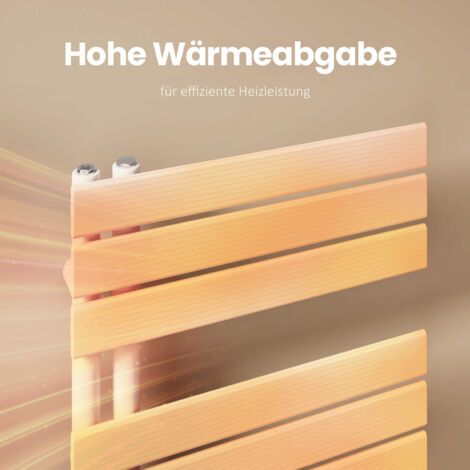 Sèche-Serviettes Électrique EMKE 400W Blanc - 76x50cm Avec Thermostat Et Minuterie