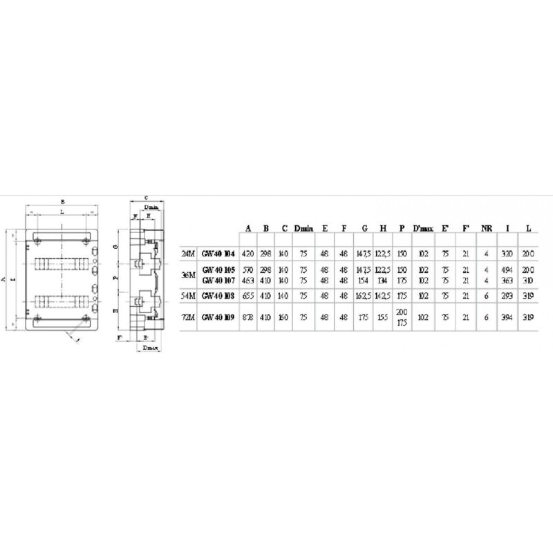 Centralino Gewiss IP65 Per Esterno - Scatola Stagna Per Morsettiera 8 Moduli, Pareti Lisce In Ferro - Foto 9