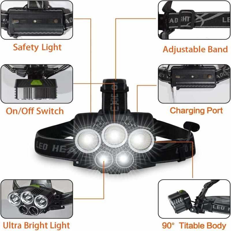 Lampe Frontale LED, Torche Frontale USB Rechargeable avec Détecteur de  Mouvement, 6 Modes d'Eclairage, IPX4 Étanch, Zoomable et Étanche pour  Pêche, Camping, Randonnée, Cyclisme (7 lumières LED)