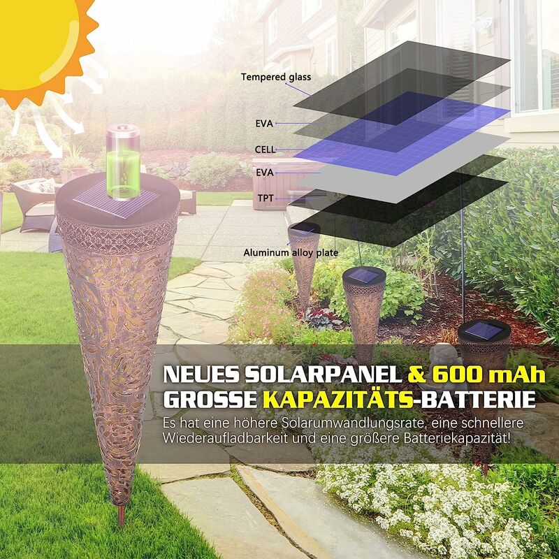 Lampe Solaire Exterieur à Détecteur De Mouvement étanche IP65,Spot  Eclairage Solaire Mural Extérieur Sans Fil avec 3 Têtes Lumière Sécurité  pour Jardin Patio Allé Entrée Garage GROOFOO