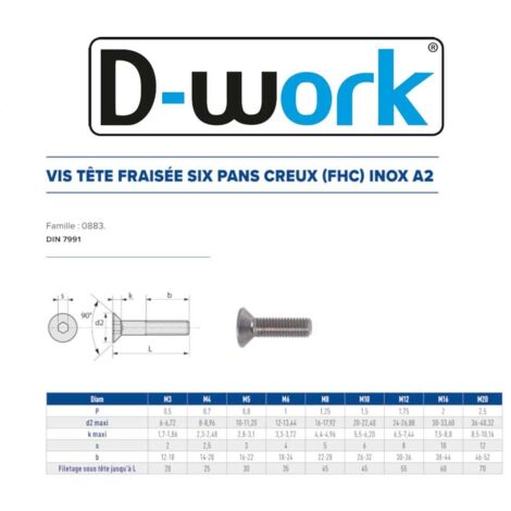 Lot De 12 Vis FHC M2.5 X 20 INOX A2 - Tête Fraisée 6 Pans Creux - DIN 7991 - Neuf