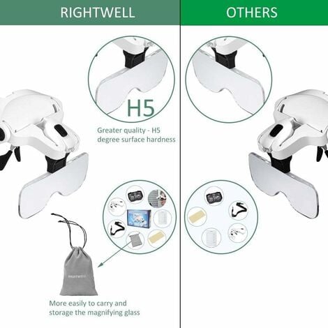 Lenti d'ingrandimento con 2 LED - Lenti d'ingrandimento illuminate per  lettura, tutti i lavori di precisione, riparazioni, cucito, gioielli,  orologi e artigianato - 5 lenti rimovibili (da 1,0X a 3,5X)