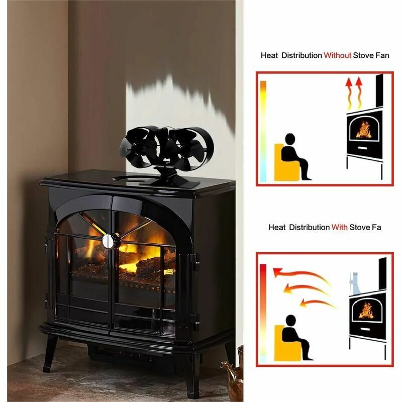 8 Blade Heat Powered Mini Wood Stove Fan Dual Motor Black