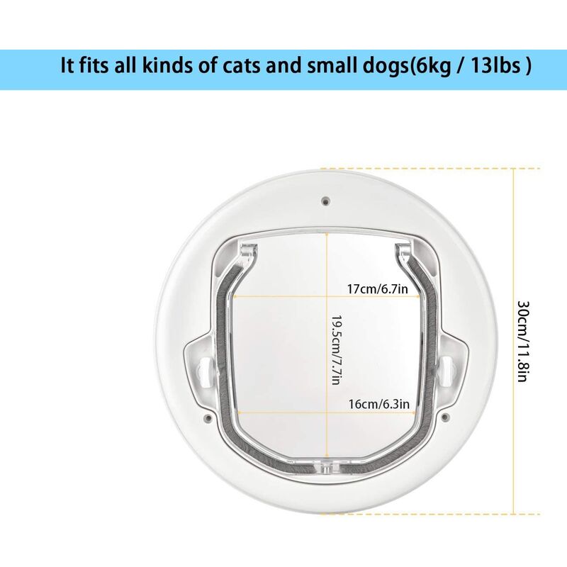 Glaztec cat outlet door