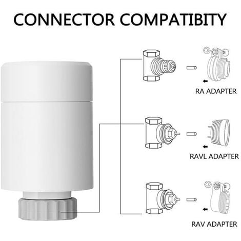 Tuya Zigbee Smart Radiator Termostat Thermost Valve Vertical