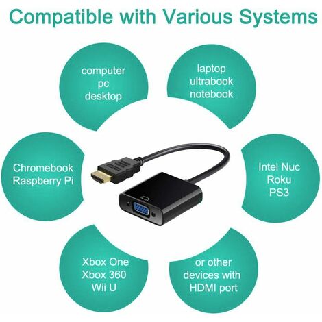 HDMI to VGA, Gold-Plated HDMI to VGA Adapter (Male to Female) for Computer,  Desktop, Laptop, PC, Monitor, Projector, HDTV, Chromebook, Raspberry Pi