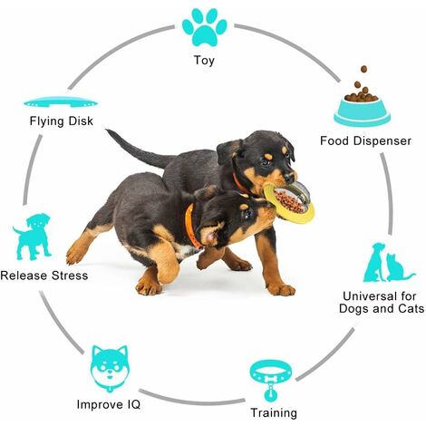 Rolling Ball IQ Dog Cat Digestion Improvement Brain Stimulation