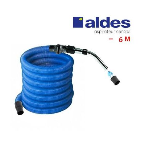Kit de nettoyage standard RS-ST D 27/36-Plus