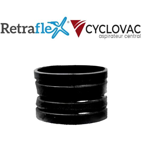 Anneau de caoutchouc pour mécanisme de barrure prises RETRAFLEX nouvelle génération, 20% plus petit que le premier modèle Cyclovac ITRET216