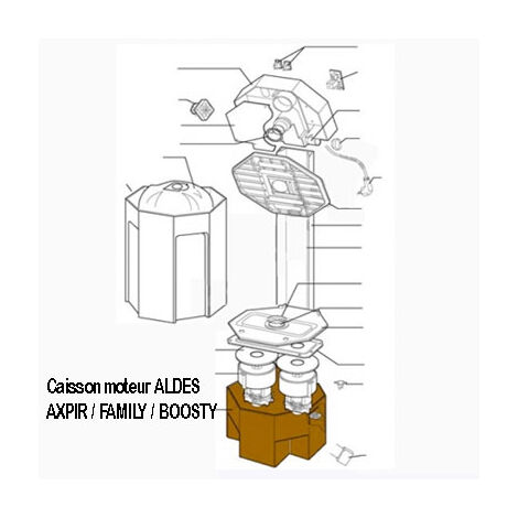 Caisson Moteurs ALDES 11170975 (1/3)