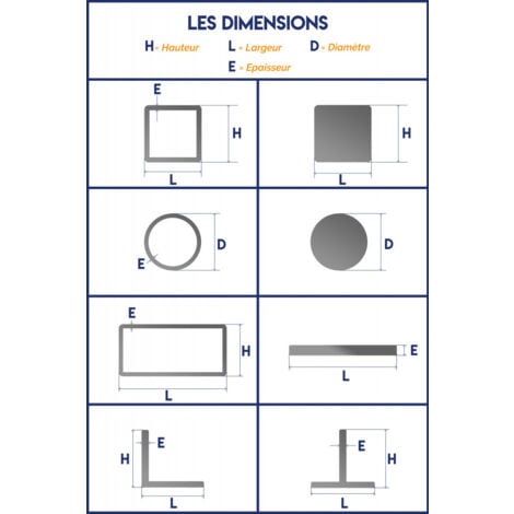 Tube carré en acier - 25x25mm et 2mm d'épaisseur - Longueur de 2M20 (220cm).