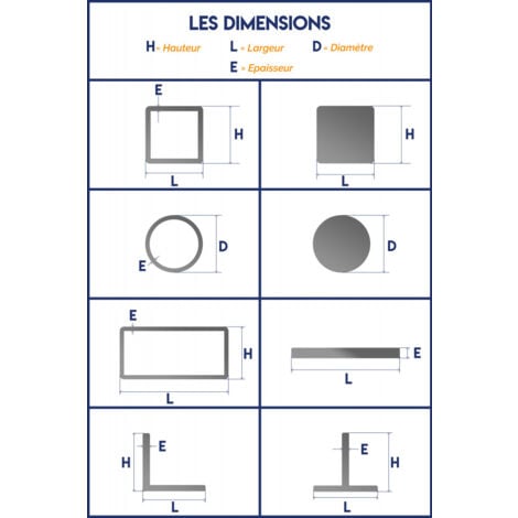 U en acier plié à froid - 25x25x25mm et 2mm d'épaisseur - Longueur de 2M (200cm).