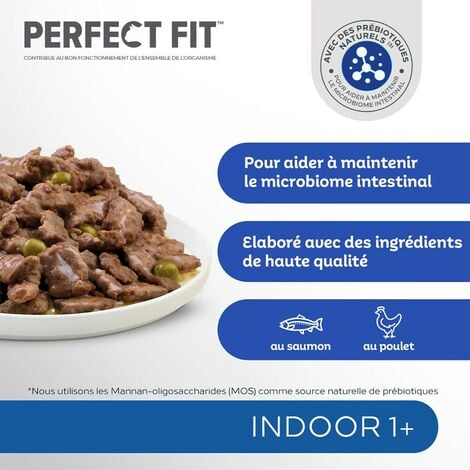 Sachet au poisson pour chat stérilisé, Perfect Fit (4 x 85 g)