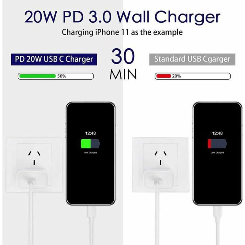 Chargeur iPhone Apple Block USB C Fast, câble USB C vers Lightning de 0,9 m  pour iPhone13/14/14 plus/12/pro/pro max/11/Air pods pro/iPad air