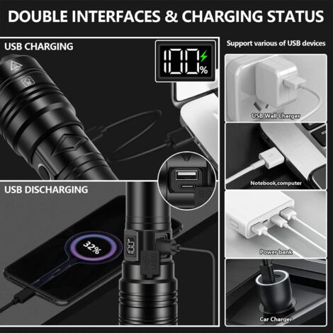 Lampe Torche Tactique Pour Militaire A2 PRO LED