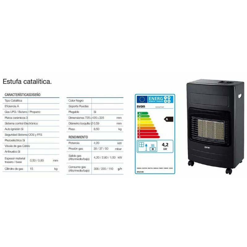 Estufa gas butano catalitica infrarojos 1400W-2800W-4200W