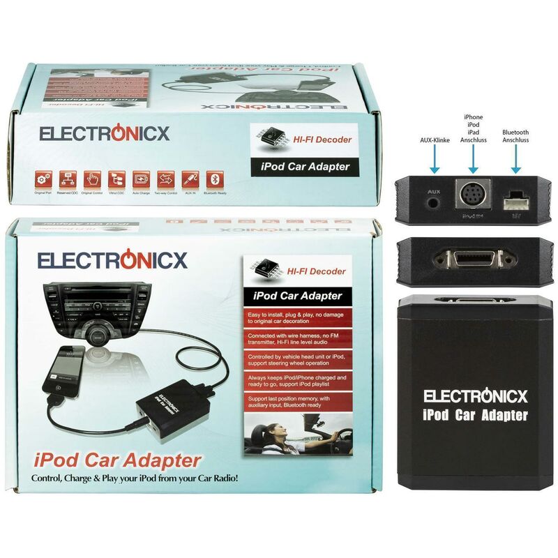 Hama FM Transmitter fürs Autoradio mit AUX, USB und Kfz Ladegerät (Auto  Adapter für Zigarettenanzünder Buchse mit 3,5 mm Klinken Anschluss und 2  USB